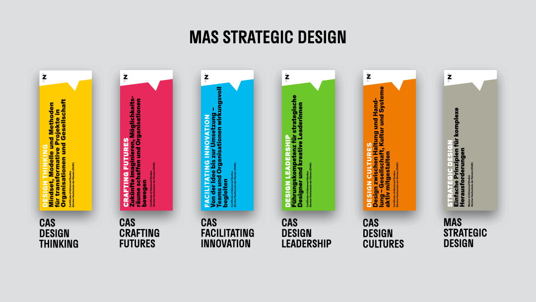 strategic_design_modular_weiterbildung.gif Strategic Design modulare Weiterbildung