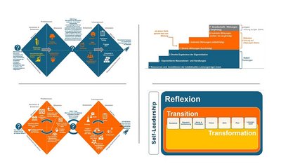 Von der Performance-Disco zur kristallinen Lounge Von der Performance-Disco zur kristallinen Lounge