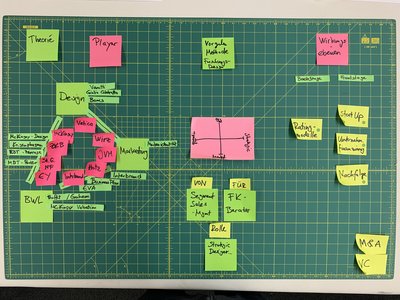 Zwischen Zahlen und Identität Zwischen Zahlen und Identität
