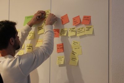 Marke im Dialog Marke im Dialog