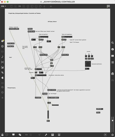 Laptop Schwyzerörgeli in Max / MSP Laptop Schwyzerörgeli in Max / MSP
