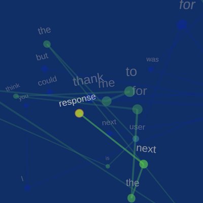 Dialog - Eine klangliche Begegnung mit einem Sprachmodell in VR Dialog - Eine klangliche Begegnung mit einem Sprachmodell in VR