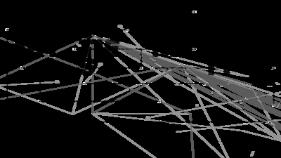 02.–03.07.2021: Online Symposium: Smart Cities and Creativity 02.–03.07.2021: Online Symposium: Smart Cities and Creativity
